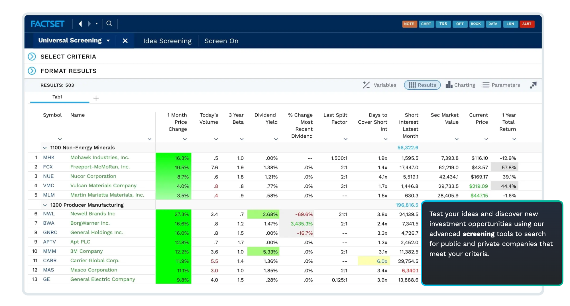 FactSet data